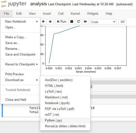 Jupyter analysis