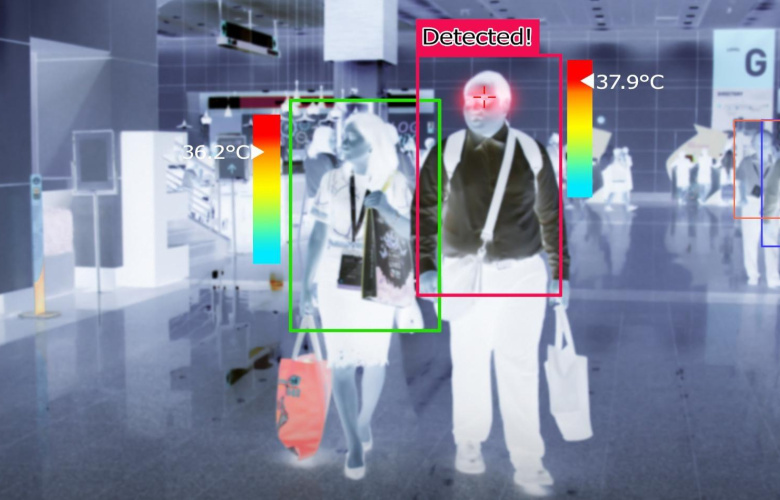 eCommerce is driving retail sales